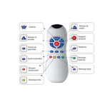 Control remoto para productos "IR" MOD. WECR001