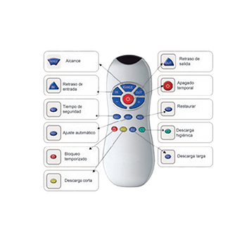 Control remoto para productos "IR" MOD. WECR001